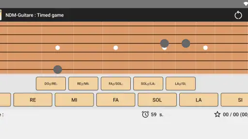 NDM-Guitare : apprendre notes