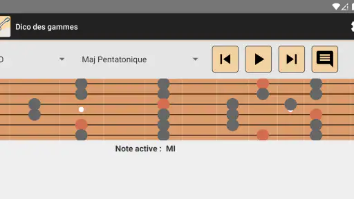 NDM-Guitare : apprendre notes