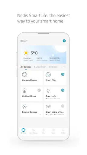 Nedis SmartLife