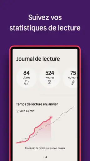 Nextory: Livres audio & ebooks
