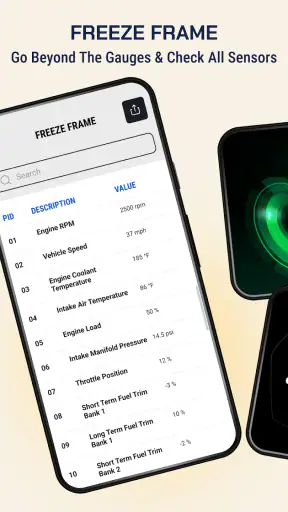 OBD2 Car Scanner: Torque ELM