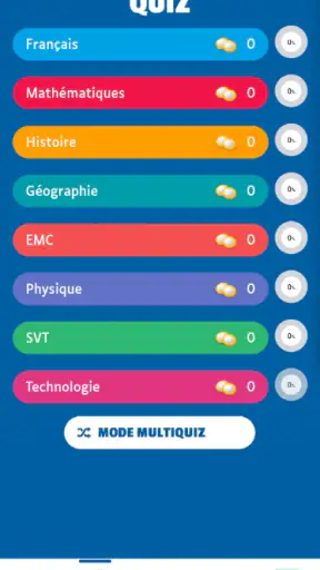 Objectif Brevet