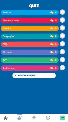 Objectif Brevet