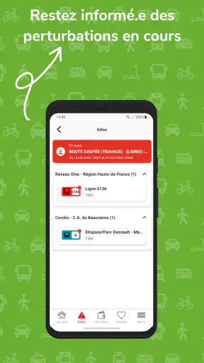 Oise Mobilité