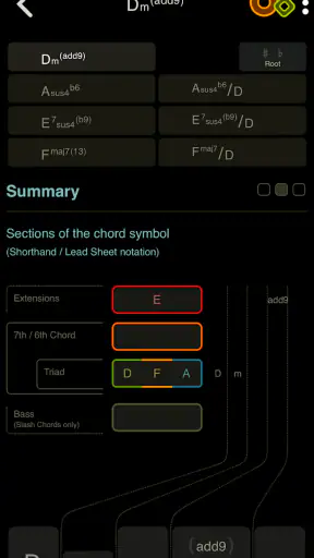 Oolimo Guitar Chords