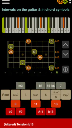 Oolimo Guitar Chords