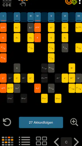 Oolimo Guitar Chords