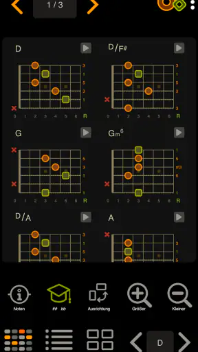 Oolimo Guitar Chords