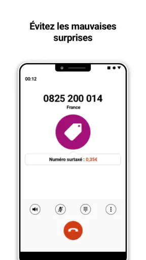 Orange Téléphone - Anti-spam