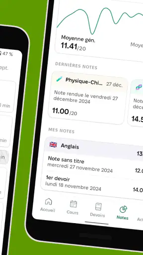 Papillon : l'appli scolaire