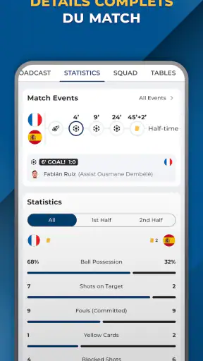 Paris Live: Communauté de Fans