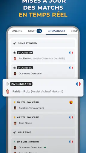 Paris Live: Communauté de Fans