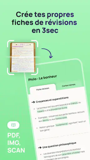 Parkeur - Fiches de révision