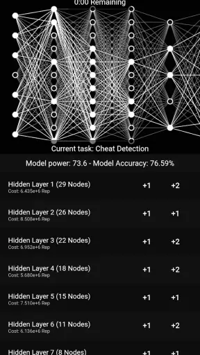Perceptron - An Idle Game