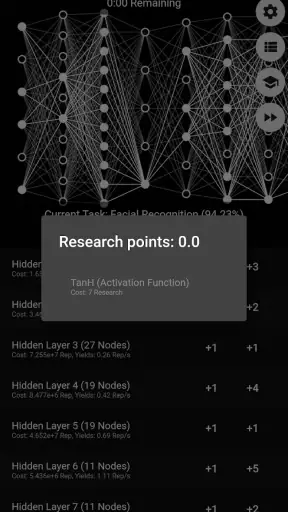 Perceptron - An Idle Game