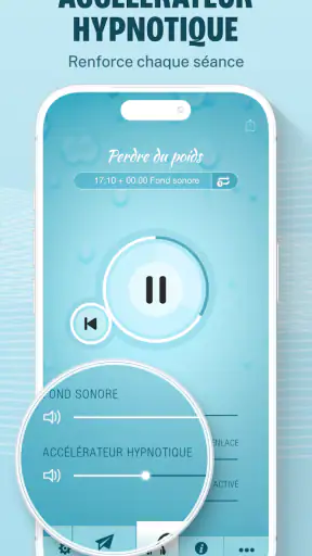 Perdre du poids Hypnose