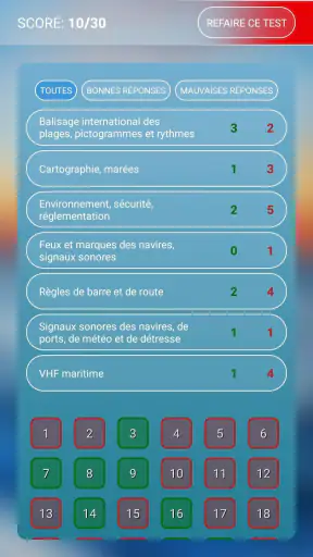 Permis bateau côtier ENF