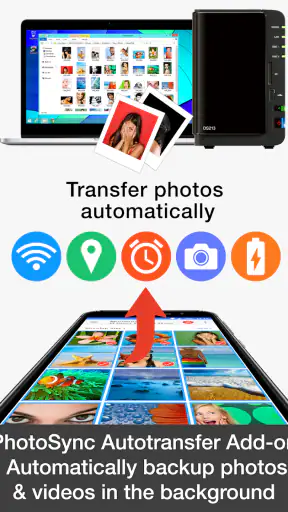 PhotoSync Autotransfer Add-On