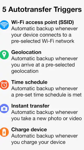 PhotoSync Autotransfer Add-On