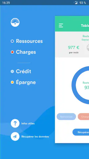 Pilote Budget, gestion dépense