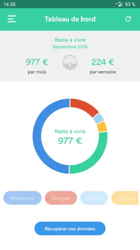 Pilote Budget, gestion dépense