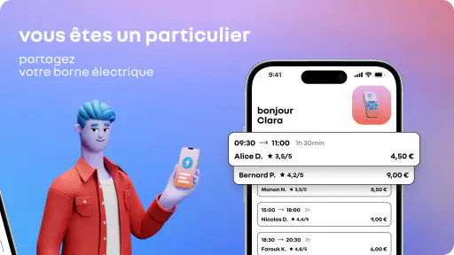 Plug Inn - Recharge électrique