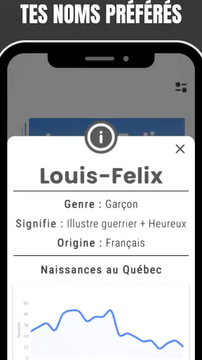 Prénom Bébé - Find Baby Name