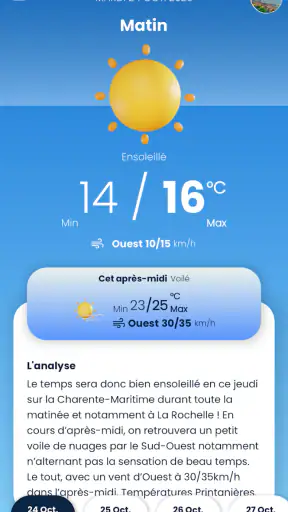 Prévi+: météo locale & alertes