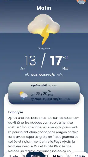 Prévi+: météo locale & alertes