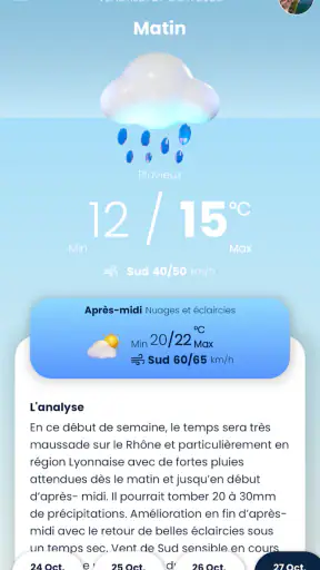 Prévi+: météo locale & alertes