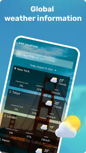 Prévisions Météo (France)
