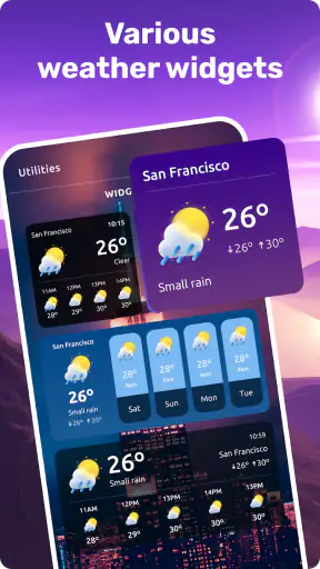 Prévisions Météo (France)