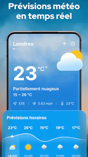 Prévisions météo - Radar local