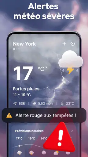 Prévisions météo - Radar local