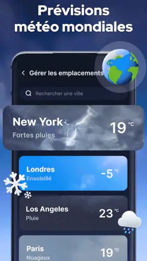 Prévisions météo - Radar local