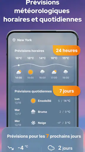 Prévisions météo - Radar local