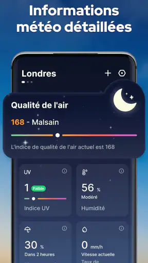 Prévisions météo - Radar local