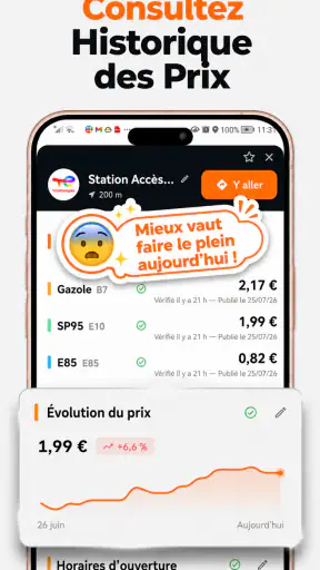 Prix Essence & Carburant