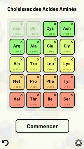 Quiz Acides Aminés