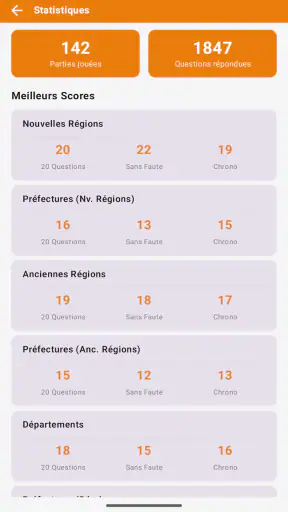 Quiz Départements et Régions