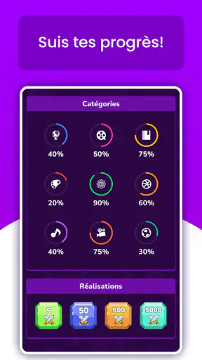 Quizit - Trivia Français