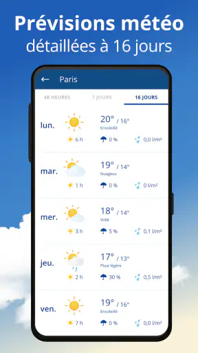 Radar meteos24 & météo fiable