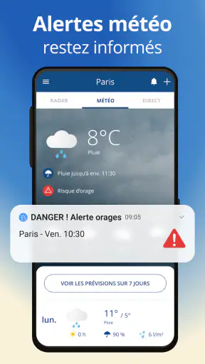 Radar meteos24 & météo fiable