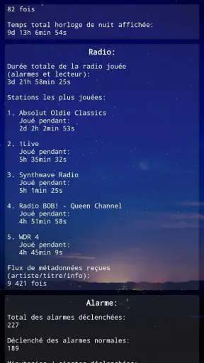 Radio-Réveil +