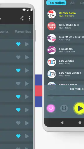 Radio UK FM