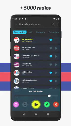 Radio UK FM