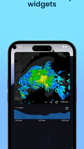 Rain Radar: Radar météo