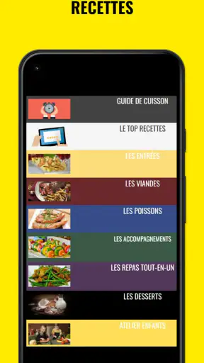 Recettes Airfryer en Francais