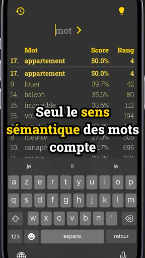 romot - Mot secret Cemantix !