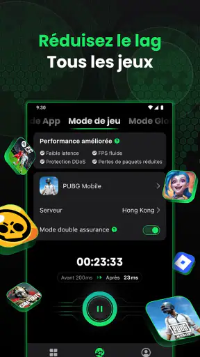 SafeShell VPN - Rapide